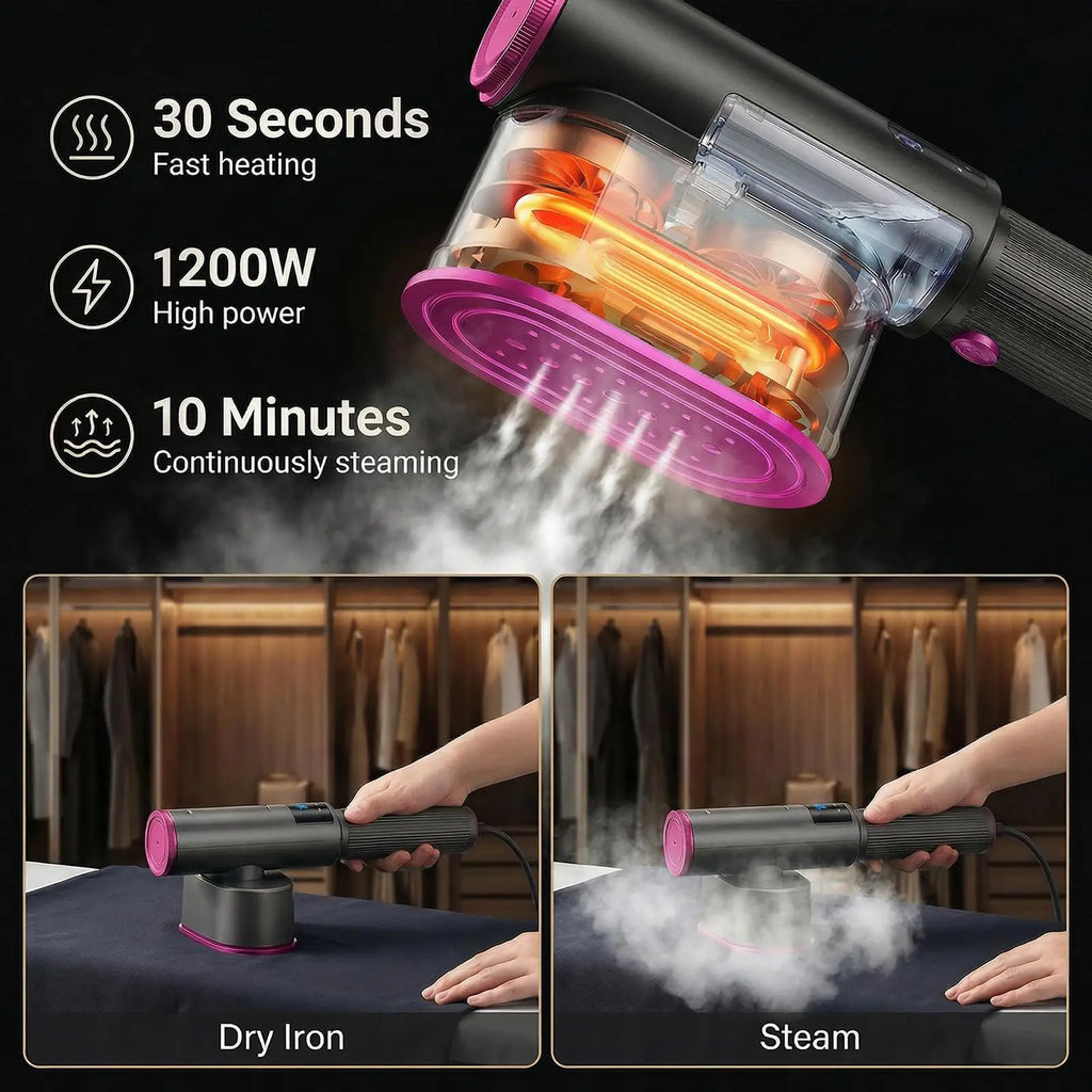 Travel Steamer for Clothes2-in-1 Steam Iron & Garment Steamer with Fast Heat-Up 1200W Portable Handheld Clothes Steamer Iron