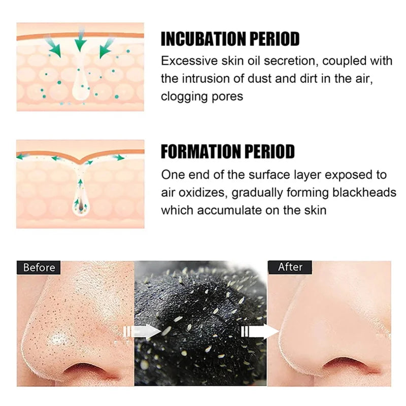 Blackhead Remover Mask Bamboo Charcoal Shrink Pores Acne Black Head Removal Cream Nose Cleansing Black Peel Off Masks Skin Care